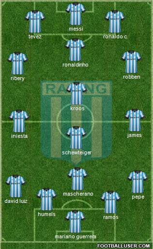 Racing Club Formation 2014