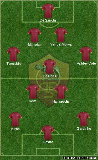 AS Roma Formation 2014
