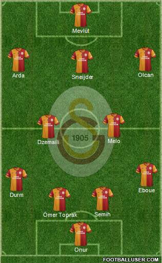 Galatasaray SK Formation 2014