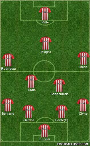 Southampton Formation 2014