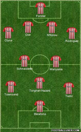 Southampton Formation 2014