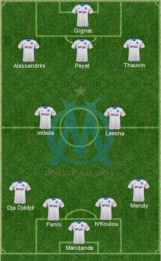 Olympique de Marseille Formation 2014
