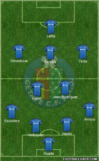 Getafe C.F., S.A.D. Formation 2014