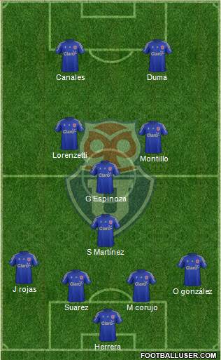 CF Universidad de Chile Formation 2014