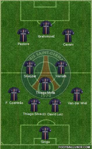 Paris Saint-Germain Formation 2014