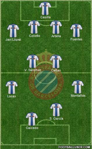 R.C.D. Espanyol de Barcelona S.A.D. Formation 2014