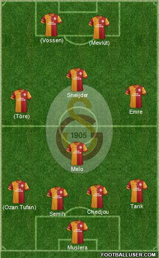 Galatasaray SK Formation 2014