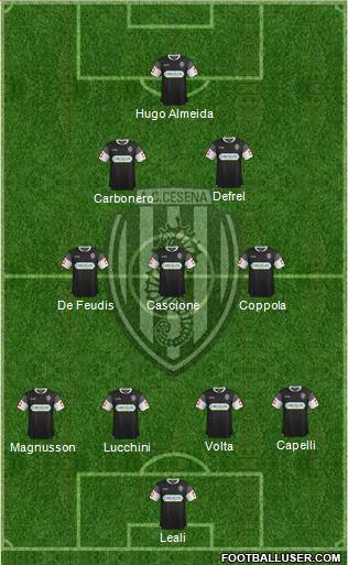 Cesena Formation 2014