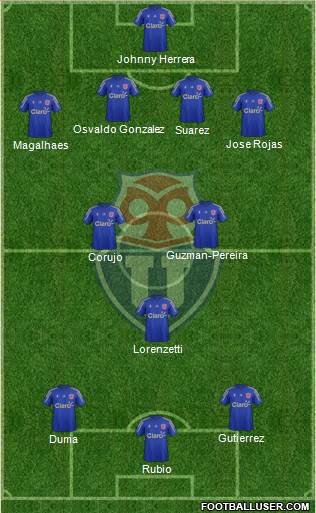 CF Universidad de Chile Formation 2014