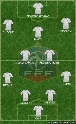 France Formation 2014