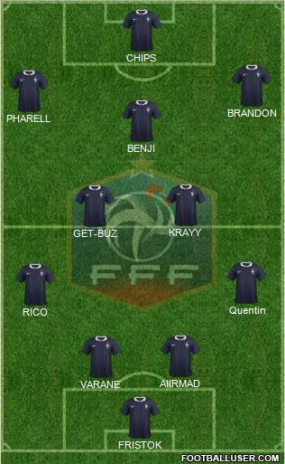 France Formation 2014