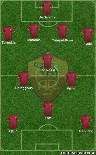 AS Roma Formation 2014