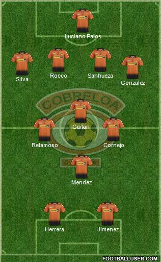 CD Cobreloa S.A.D.P. Formation 2014