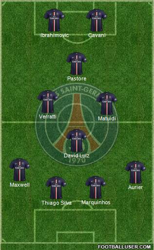 Paris Saint-Germain Formation 2014