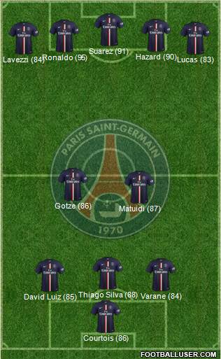 Paris Saint-Germain Formation 2014
