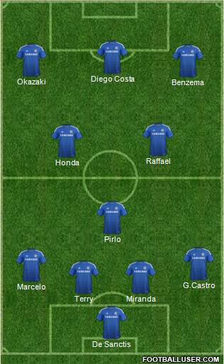 Chelsea Formation 2014