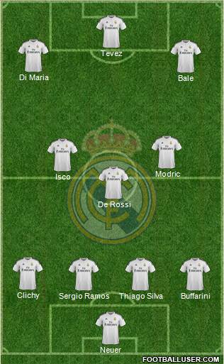 Real Madrid C.F. Formation 2014