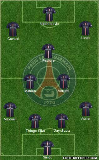 Paris Saint-Germain Formation 2014