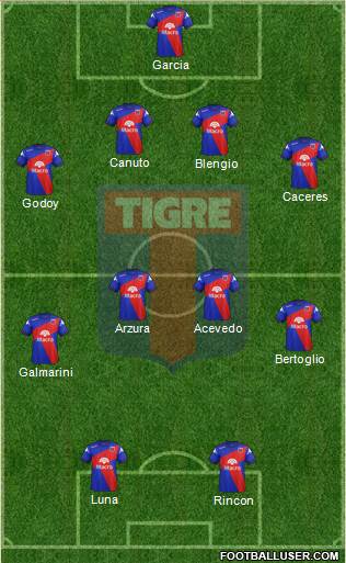 Tigre Formation 2014