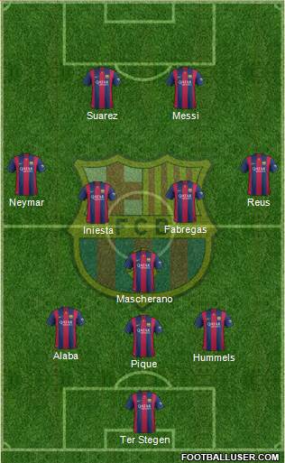 F.C. Barcelona Formation 2014