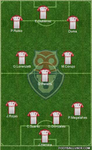 CF Universidad de Chile Formation 2014