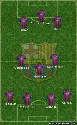 F.C. Barcelona Formation 2014