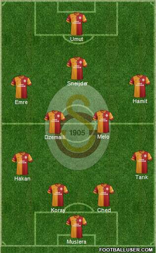 Galatasaray SK Formation 2014