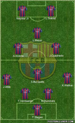 F.C. Barcelona Formation 2014