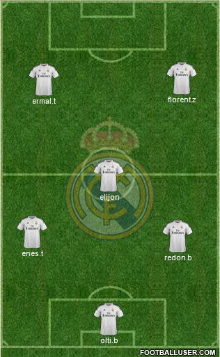 Real Madrid C.F. Formation 2014