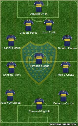Boca Juniors Formation 2014