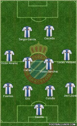 R.C.D. Espanyol de Barcelona S.A.D. Formation 2014