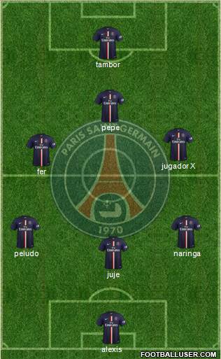 Paris Saint-Germain Formation 2014