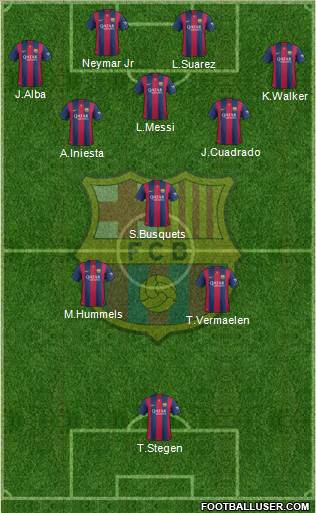 F.C. Barcelona Formation 2014