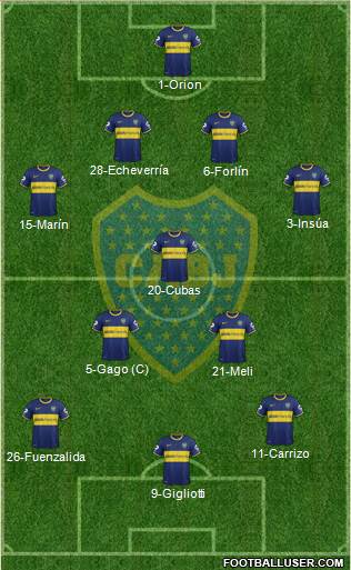 Boca Juniors Formation 2014