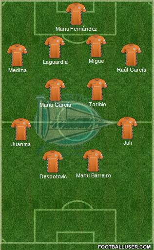 D. Alavés S.A.D. Formation 2014