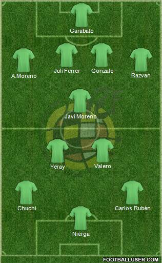 Spain Formation 2014