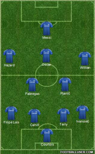 Chelsea Formation 2014