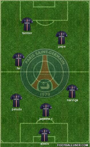 Paris Saint-Germain Formation 2014