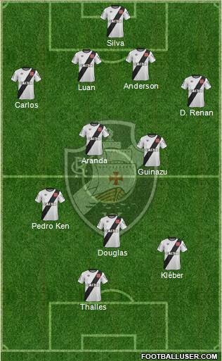 CR Vasco da Gama Formation 2014