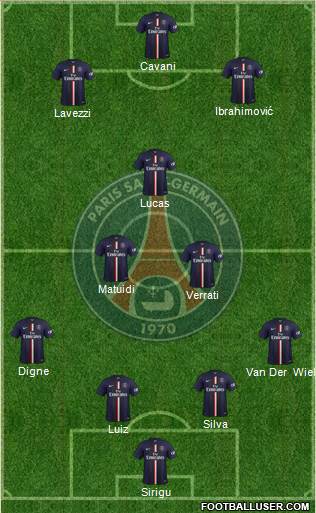 Paris Saint-Germain Formation 2014