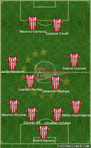 Estudiantes de La Plata Formation 2014