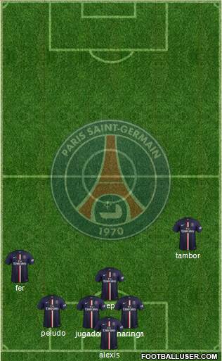 Paris Saint-Germain Formation 2014