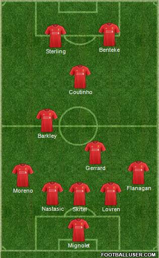 Liverpool Formation 2014