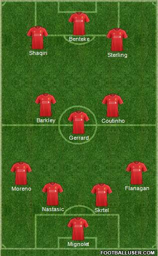 Liverpool Formation 2014