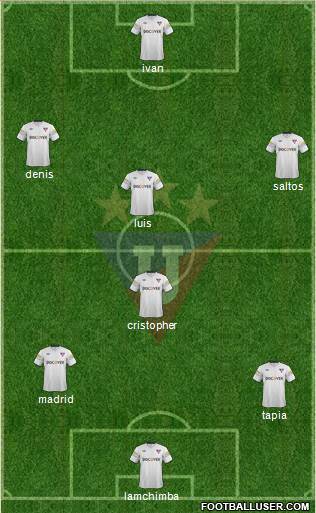 LDU de Quito Formation 2014