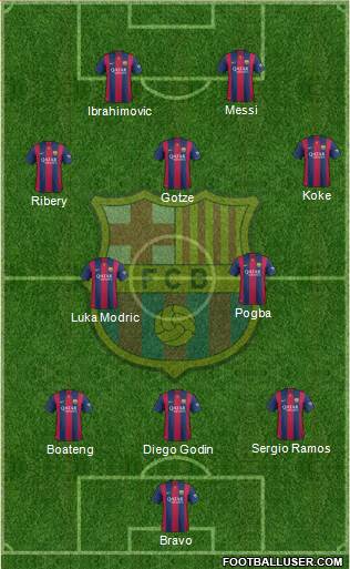 F.C. Barcelona Formation 2014