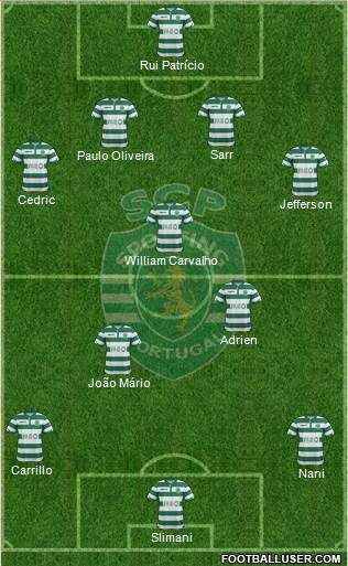 Sporting Clube de Portugal - SAD Formation 2014
