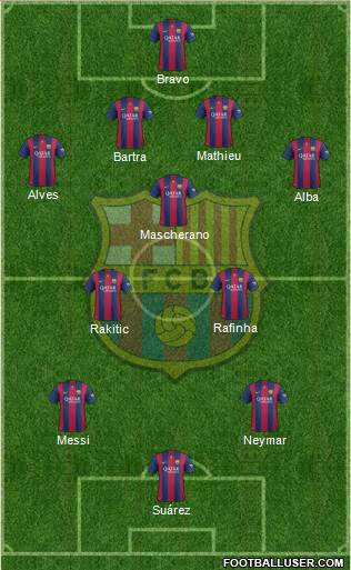 F.C. Barcelona Formation 2014