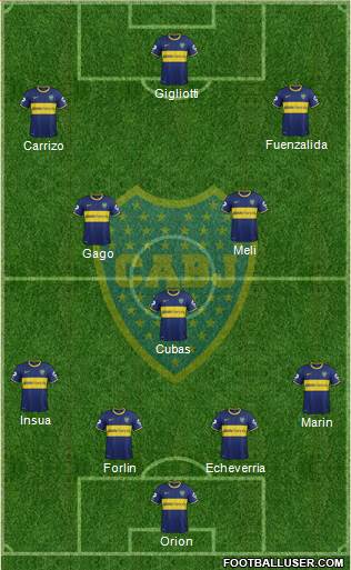 Boca Juniors Formation 2014