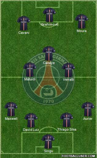 Paris Saint-Germain Formation 2014